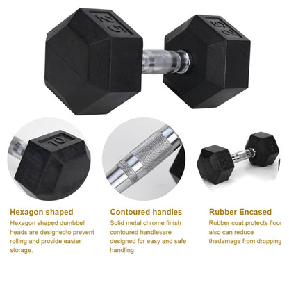 20LB 2 HDRS Rubber Coated Solid Cast Iron Dumbbells, Not Shipped On Weekends